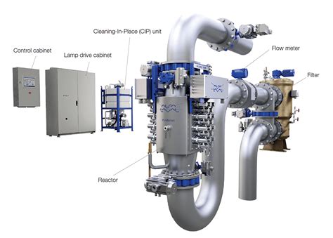 alfa laval ballast water treatment system